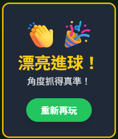 漂亮進球！角度抓得真準！